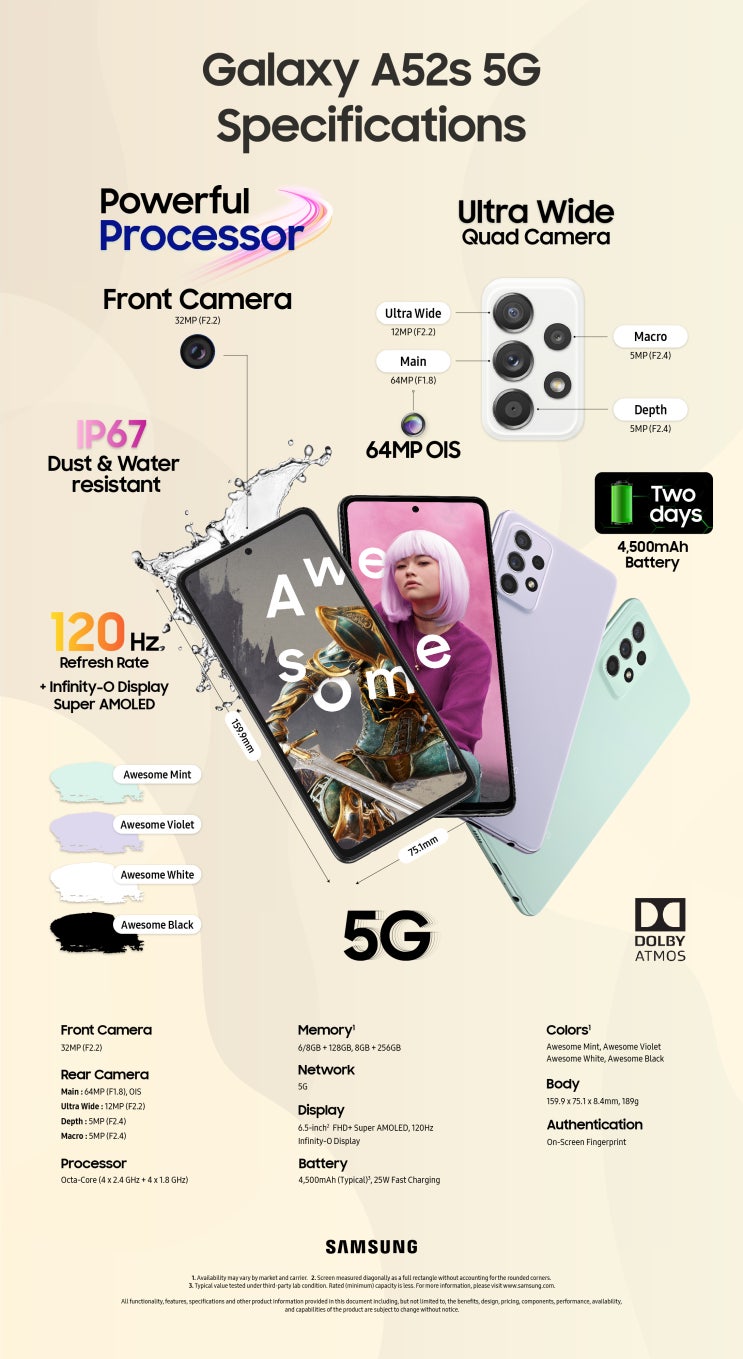  갤럭시 A52s 5G 발표!! 국내출시는 미정