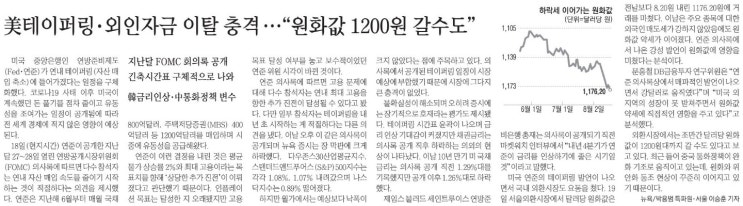 오늘의 e매경스크랩_8월20일(금)-美 테이퍼링, 외인자금 이탈 충격... "원화값 1200원 갈 수도"