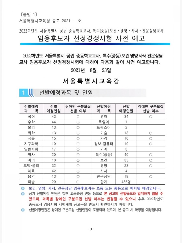 2022 중등교사 임용시험 사전티오(서울)