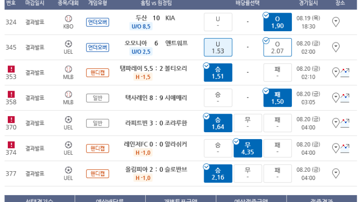 프로토 폴낙 미적중으로 끝난 목요일 프로토 폴낙 미적중으로 끝난 목요일
