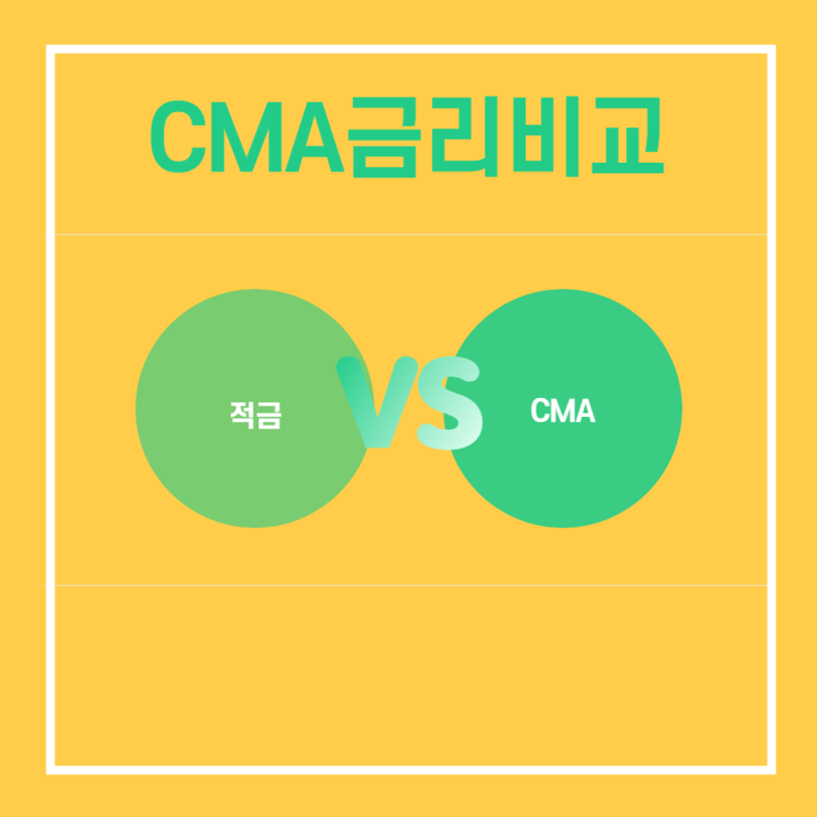  CMA금리비교 하고 저축계획 세워서 목돈 만드세요!