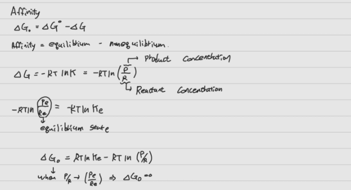 # RDS의 결정 Gibbs free enrgy (Affinity) # RDS의 결정 Gibbs free enrgy (Affinity)