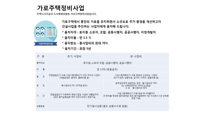  원종공항가로주택조합 재개발 사업3