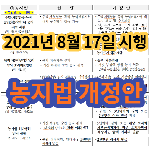 농지법 개정안 농지취득자격증명 강화