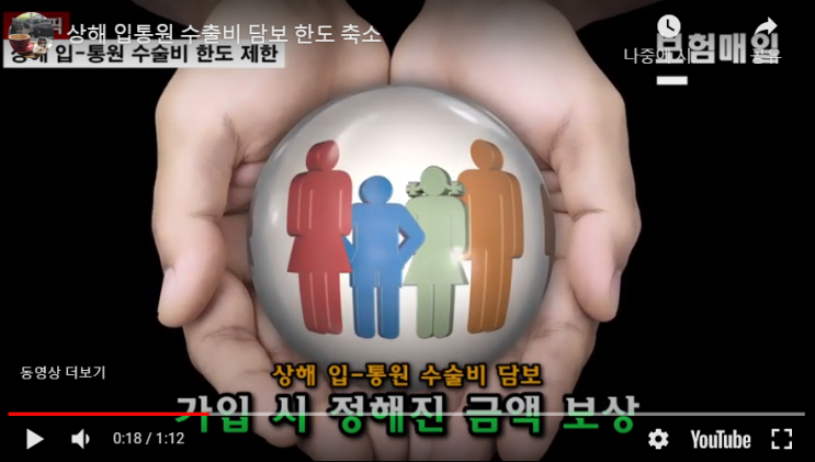 금융당국, 상해 입‧통원 수술비 한도 제한한다 금융당국, 상해 입‧통원 수술비 한도 제한한다