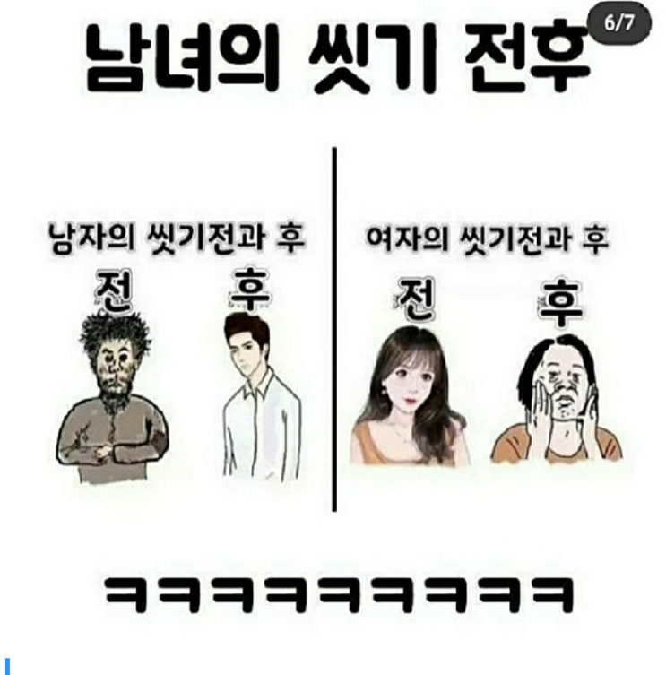  남녀 씻기 전후