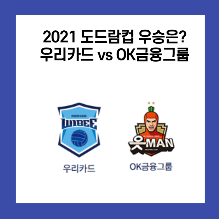 2021 도드람컵 결승, 우리카드 vs ok금융그룹