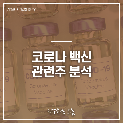  이트론, 이수앱지스, 휴온스글로벌, 종근당바이오, 이화전기 : 코로나19 변형 백신(스푸트니크) 개발 관련주 특징주 분석