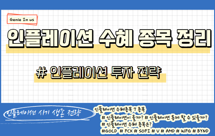  [210821] 인플레이션 수혜 종목 정리 (인플레 투자 전략)