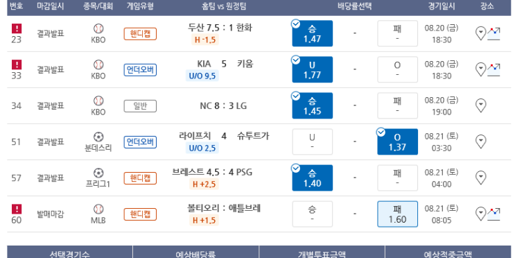 프로토 Proto 세리에A 개막전 금요일 경기 적중 프로토 Proto 세리에A 개막전 금요일 경기 적중