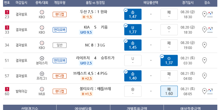 프로토 Proto 세리에A 개막전 금요일 경기 적중