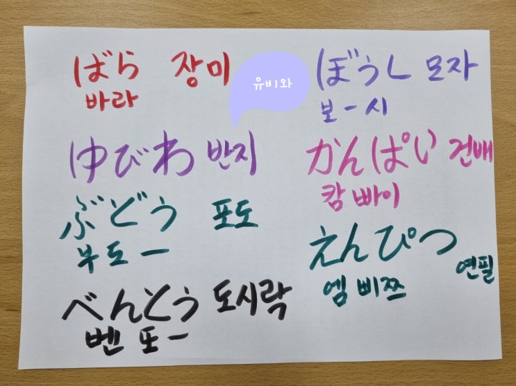  일본어 공부하기 11번째, 단어공부하기