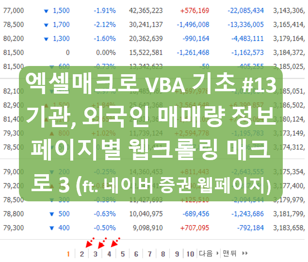  [엑셀 매크로 VBA 기초 #13] 네이버 증권 여러 페이지 웹크롤링하기 3 (증권 기관, 외국인 매매량, 사용자 정의 subroutine, Columns.NumberFormat)