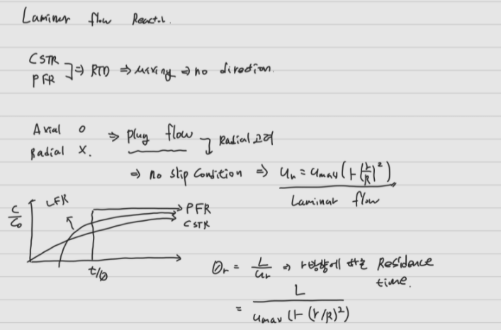 실제 반응기의 해석 #2 (LFR, Nonisothermal) 실제 반응기의 해석 #2 (LFR, Nonisothermal)