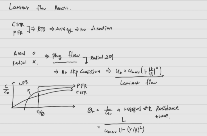 실제 반응기의 해석 #2 (LFR, Nonisothermal)