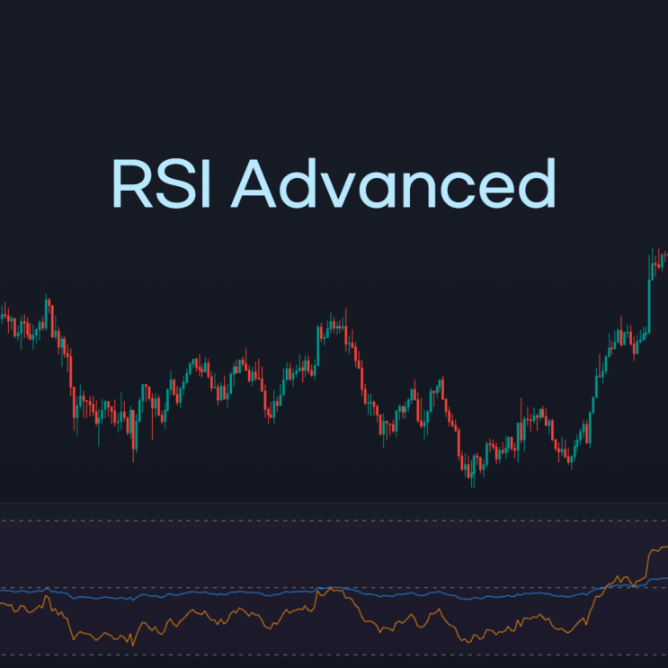RSI Advanced. 상향된 RSI(큰일이 났습니다)