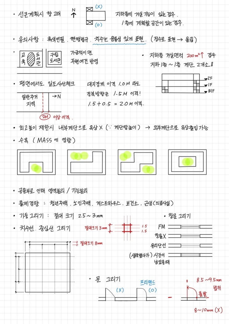  [건축사시험-도면작도] 2교시 평면설계