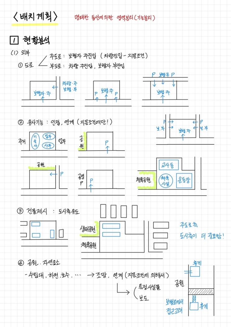  [건축사시험-1교시 대지계획] 배치계획