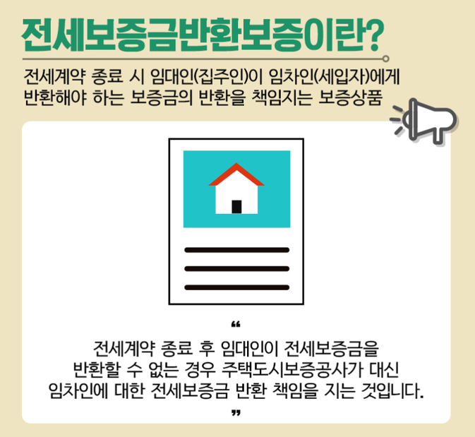  ∬ A to Z ∬ 전세보증금반환보증 완벽정리~!