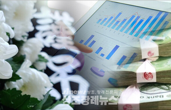 공정위, 상조업체 자본금 유지 의무 대폭 강화 공정위, 상조업체 자본금 유지 의무 대폭 강화