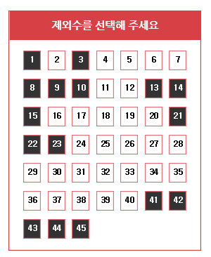  978회 로또 제외수, 필출수 분석 기록