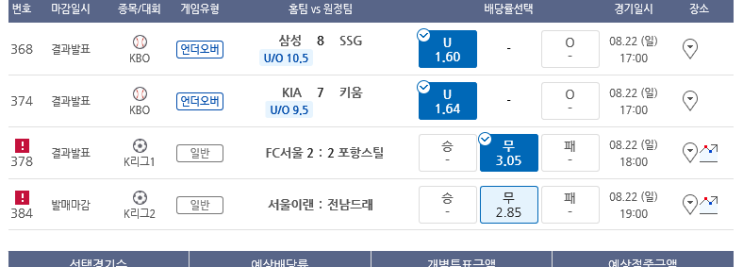 프로토 일요일 저녁경기 적중 프로토 일요일 저녁경기 적중