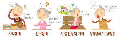  치매 초기증상징후 원인예방 조기진단 치매종류9가지 약물상담치료 알츠하이머 기억력상실 환자교육