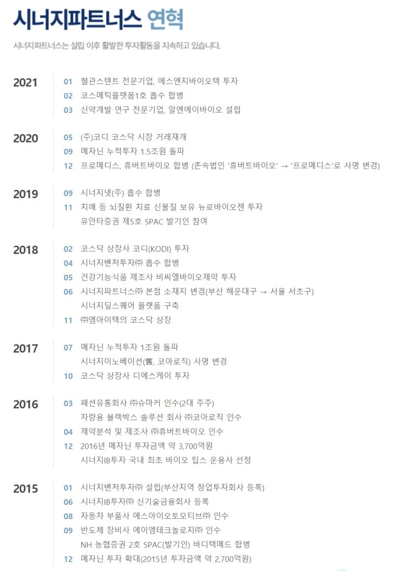 상상인 주가(3편) - 상상인 2대주주 시너지그룹. 그들은 누구일까 : 네이버 블로그