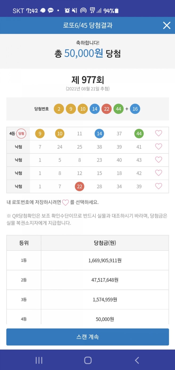  로또 977회 자동 결과 4등 5만원