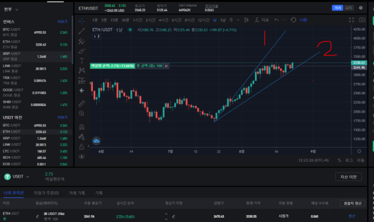 금일 코인 마진거래 소액 투자기록 8월23일 오후1시