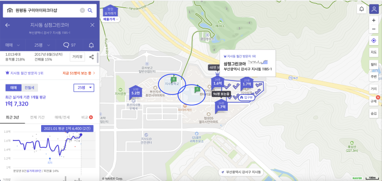  2천만원으로 부동산 투자하기(feat. 소액투자, 공시지가 1억이하)