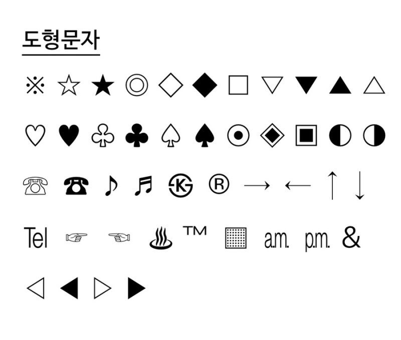[정보] 블로그 할때 유용한 특수문자/숫자/도형 모음 : 네이버 블로그