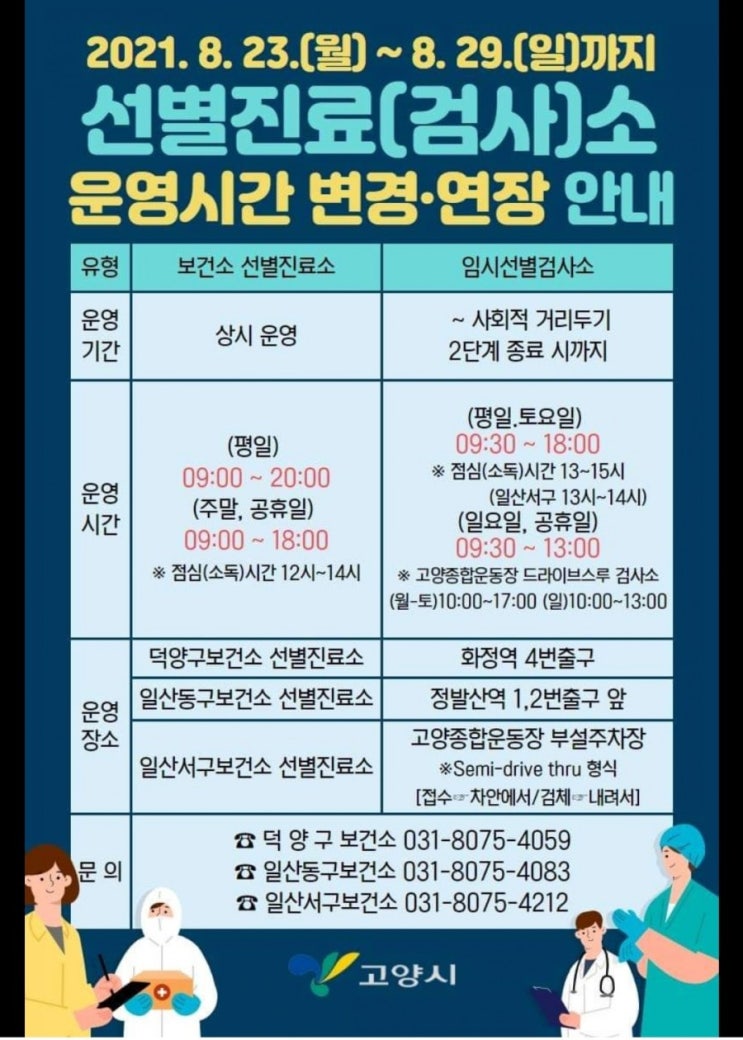  일산 코로나 드라이브스루/고양종합운동장 부설주차장DT임시선별검사소(feat.시간엄수)