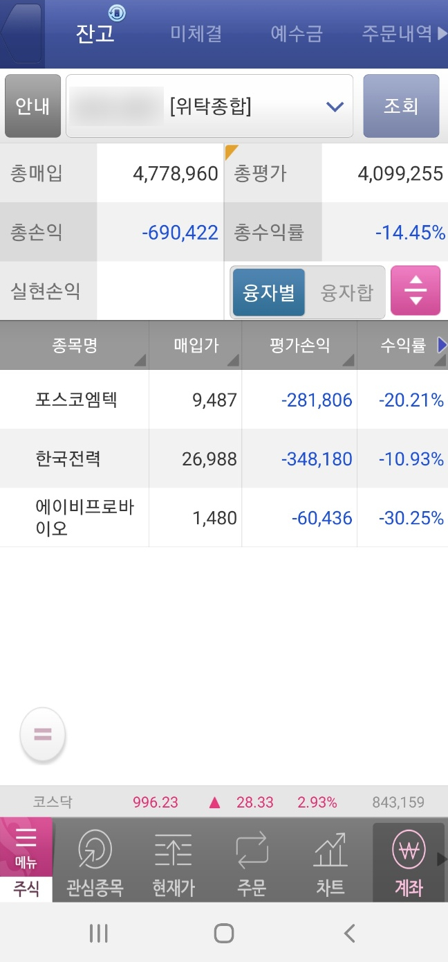  주식이 멍 들었어요!! ㅋ때린사람 누구얌 ㅎ_ㅎ