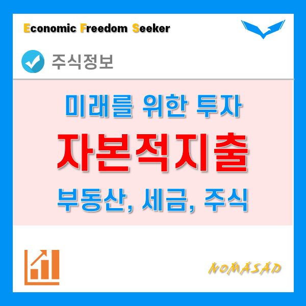 자본적지출(CAPEX)이 두가지네? 부동산과 주식시장