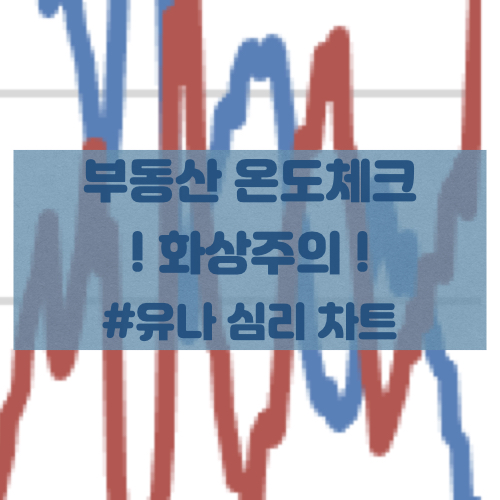  [KB부동산 주간시계열]유나 심리차트로 알아보는 지역별 부동산 온도 체크! (화상주의)