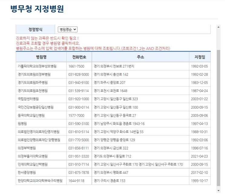  경기북부 병무청 지정병원 병무용 병사용 진단서 포천 남양주 의정부 구리 파주 고양 양평