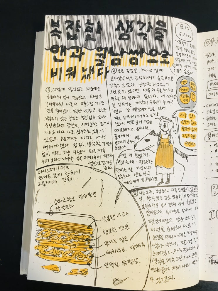  1일 1드로잉_100일 챌린지_6_복잡한 생각을 빨강머리앤과 월남쌈으로 비워냈다.