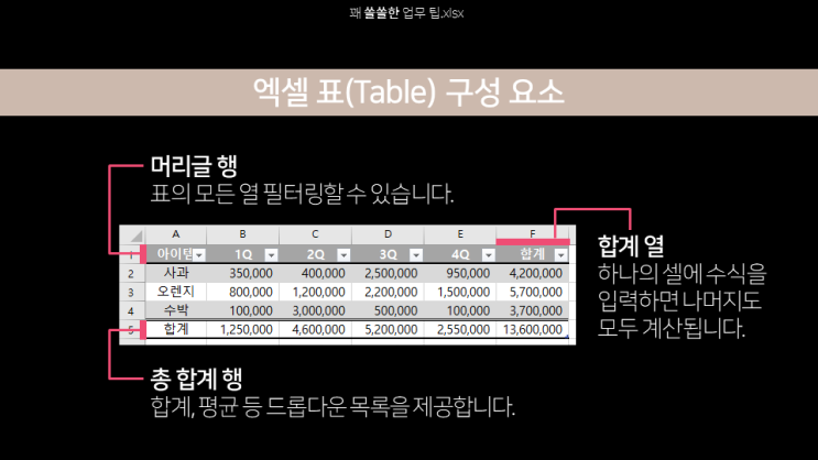  엑셀 | 표 만들기