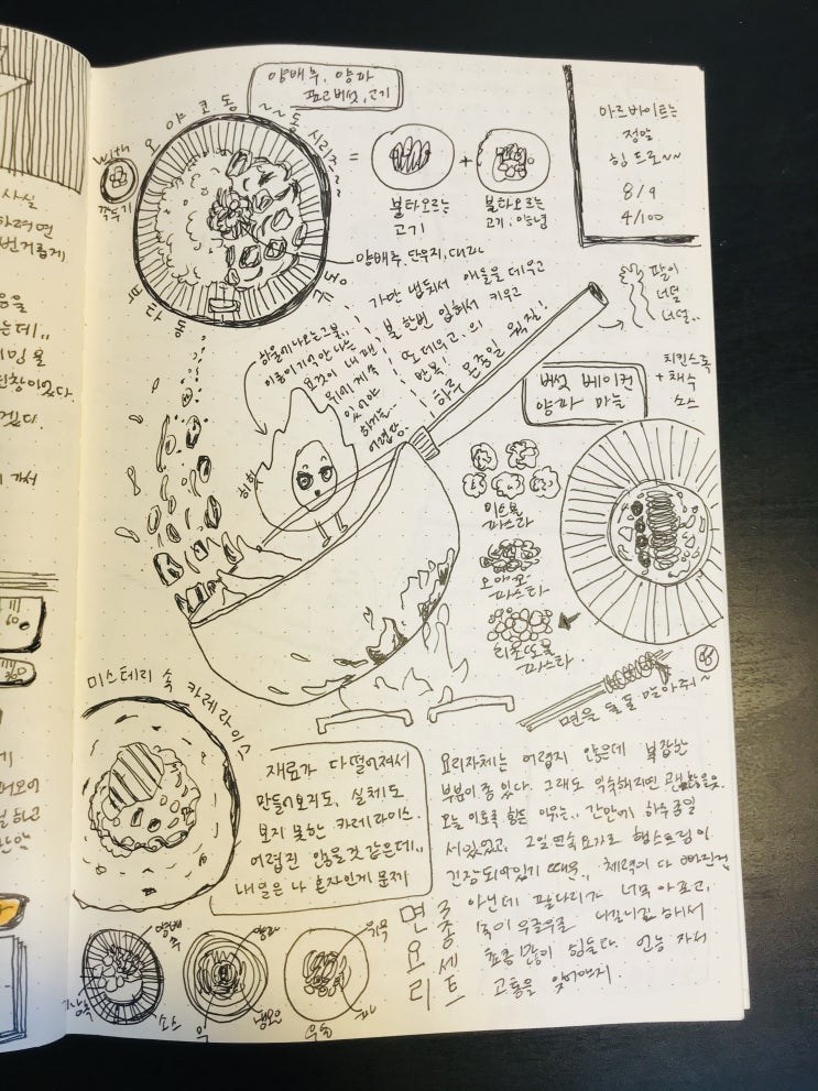  1일 1드로잉_100일 챌린지_4_아르바이트는 정말 힘들어~