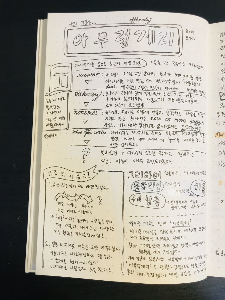  1일 1드로잉_100일 챌린지_8_나의 이름은.. 아무렇게리!