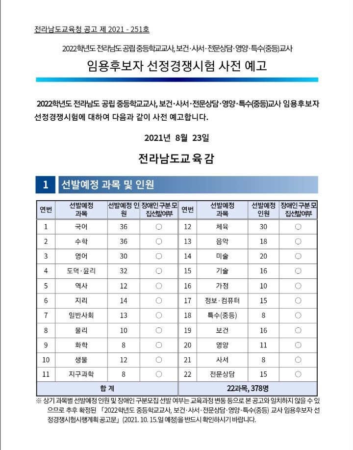 2022 중등교사 임용시험 사전티오(전국)