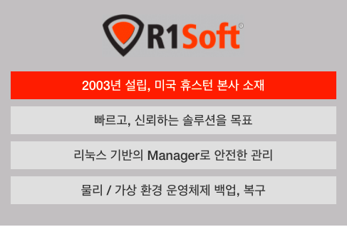 R1Soft 소개