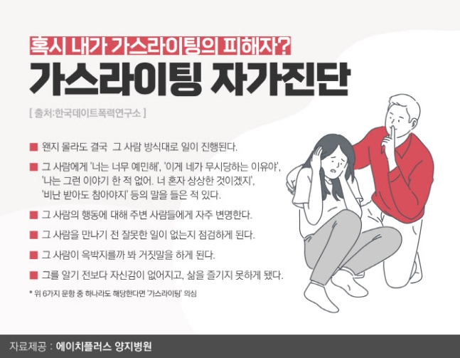 가스라이팅, 나도 모르는 사이 당하고 있을 수 있어