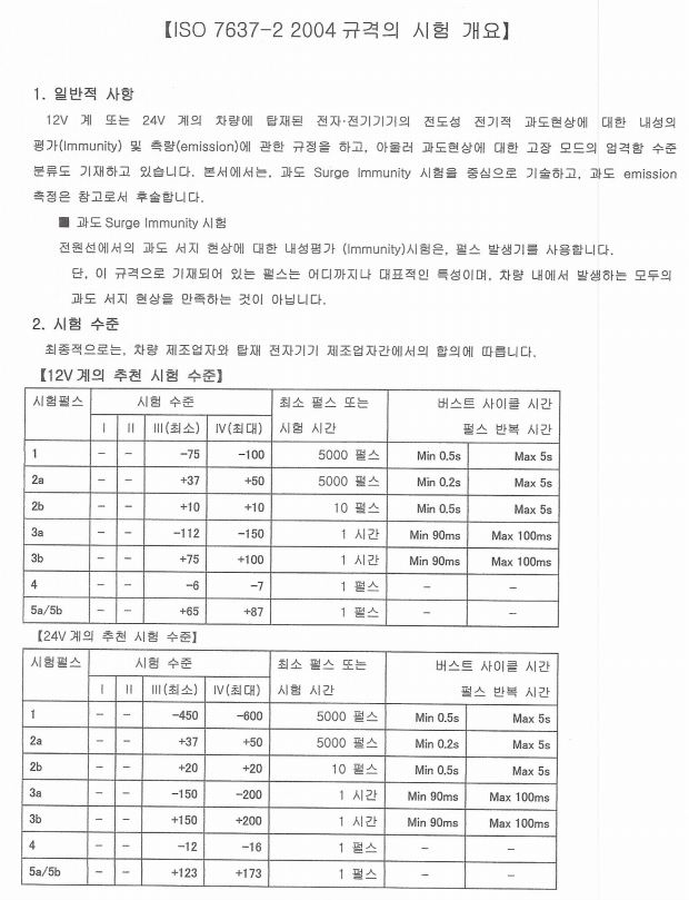  ISO7637-2 규격 관련 내용