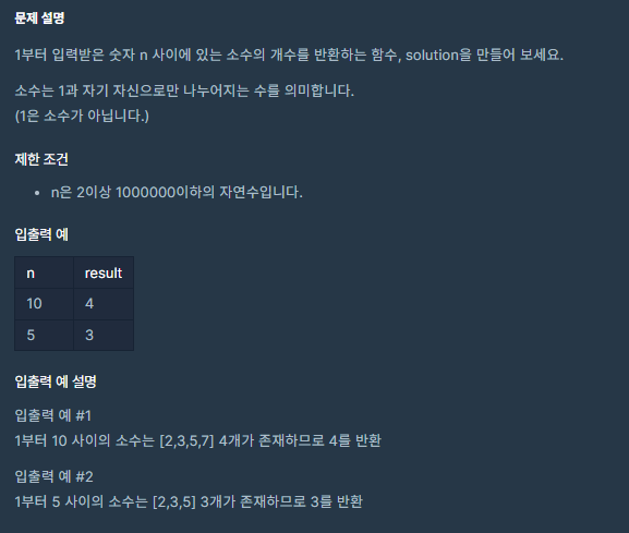  [프로그래머스] 소수찾기(level 1)(JavaScript)
