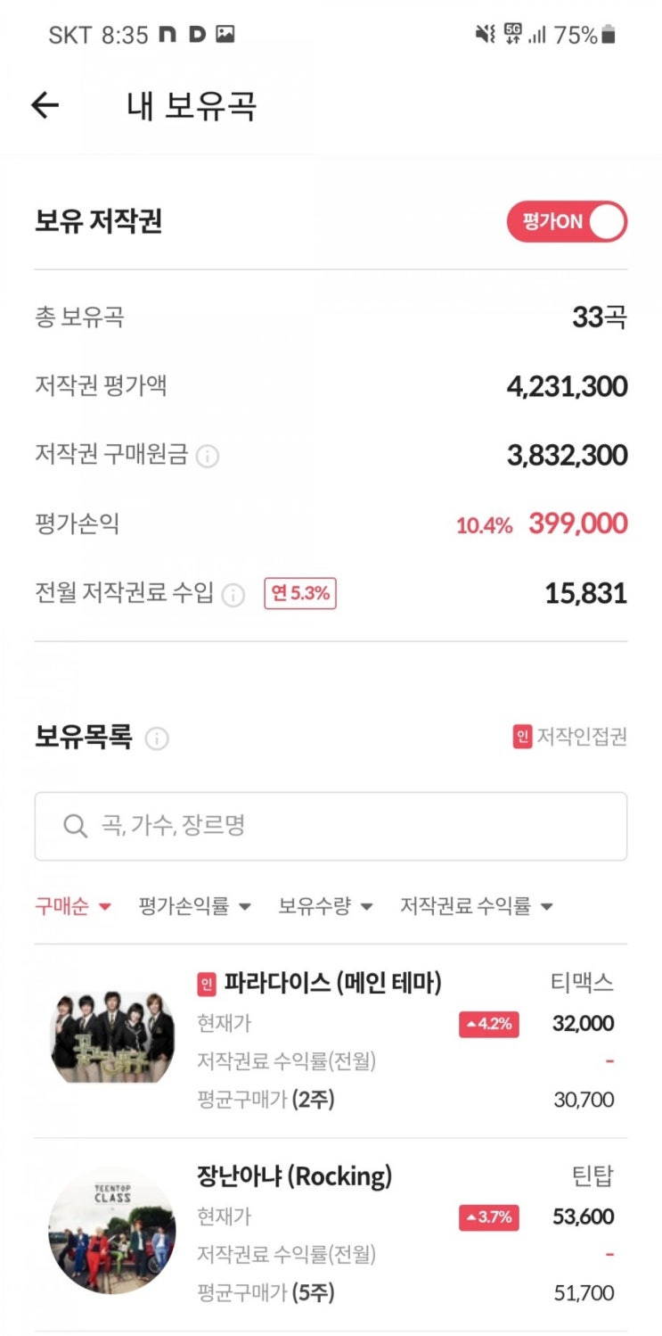  뮤직카우 투자일지