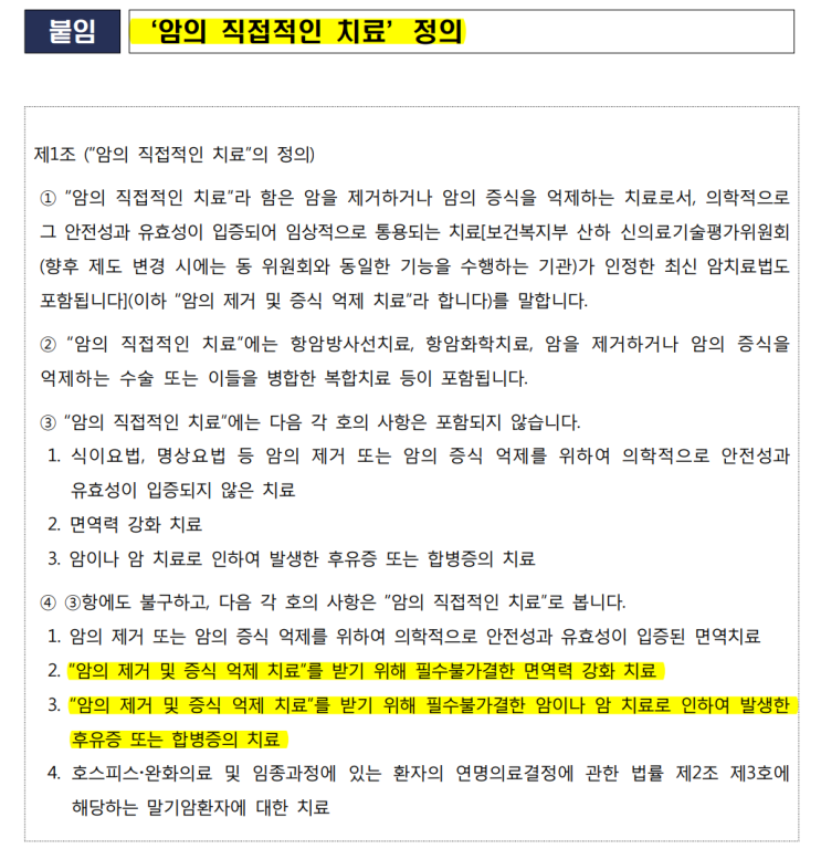 유방암 항암치료 기간 중 암 요양병원 입원, 암입원일당 보험금 청구 사례