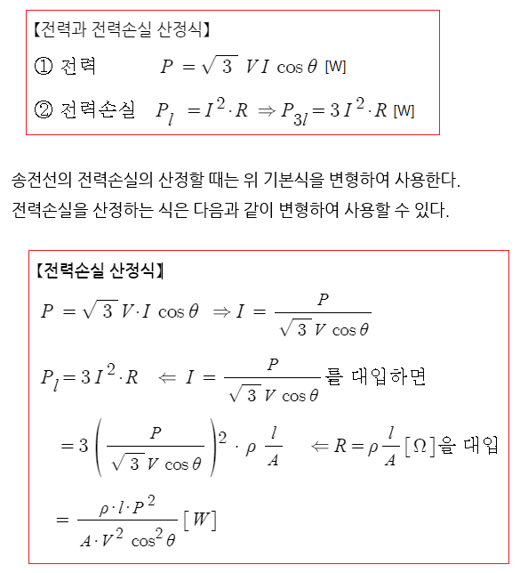 배전계통의 전력손실 경감대책