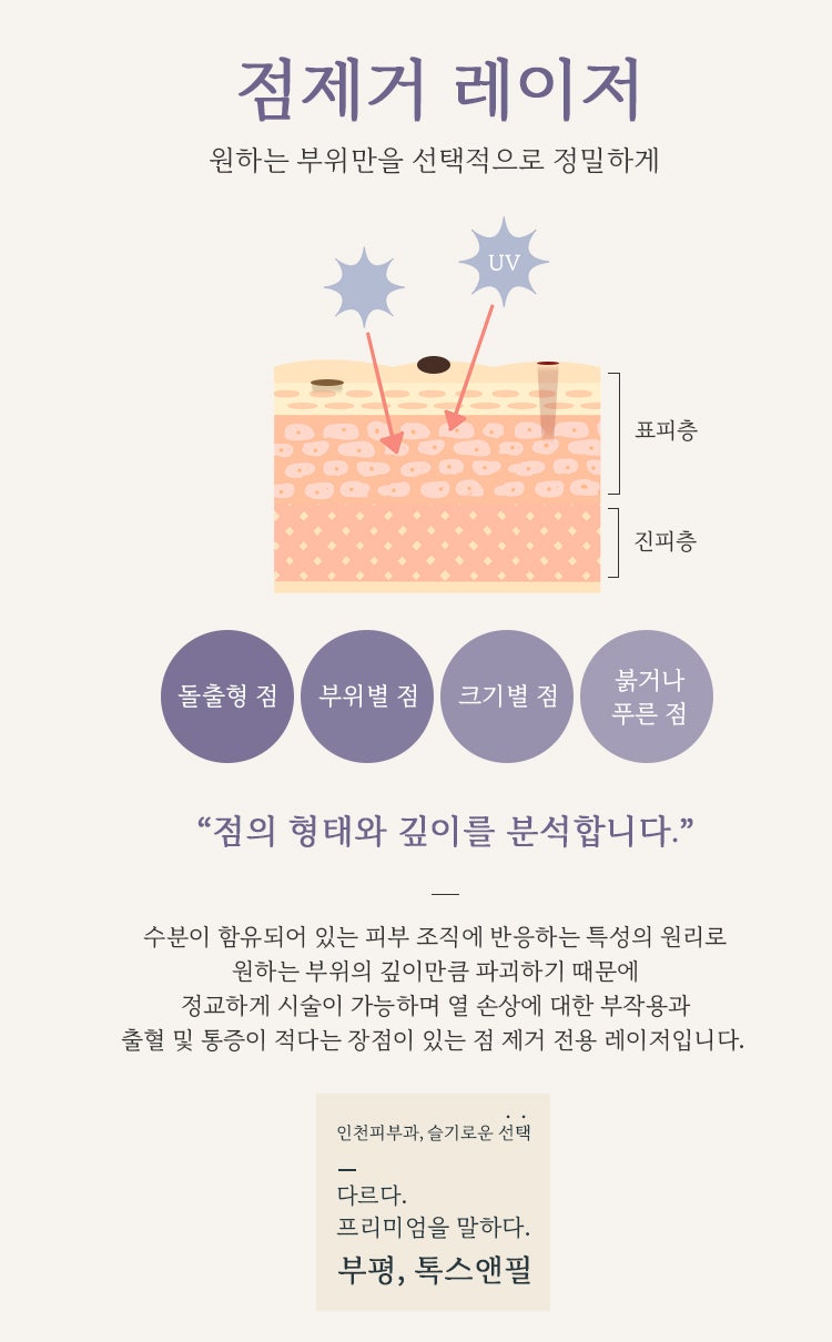 부평피부과에서 레이저시술을 추천드립니다.